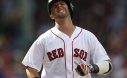 The State of Red Sox